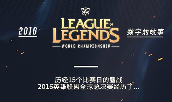 DOTA2震中杯比赛：OG、Nip、Liquid共同旗开得胜