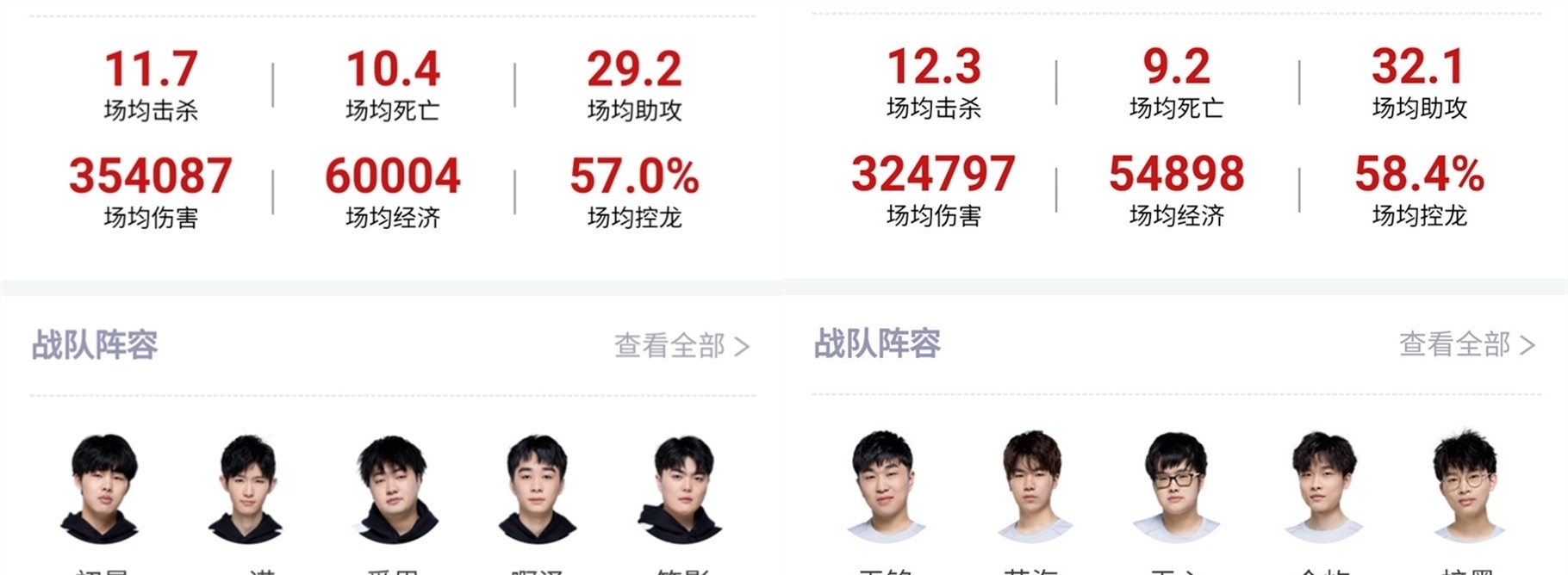 o两